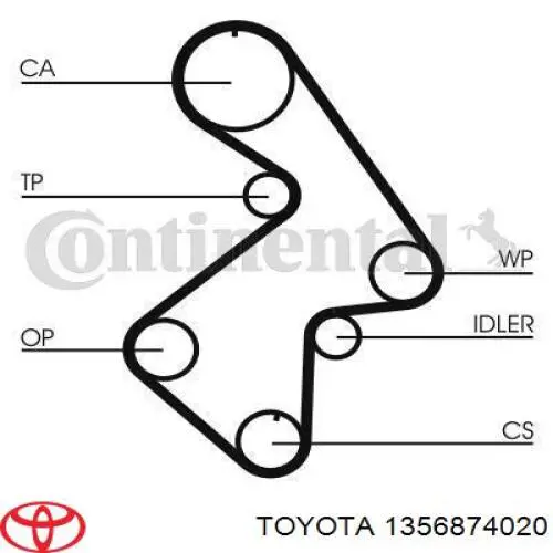 1356874020 Toyota correa distribucion