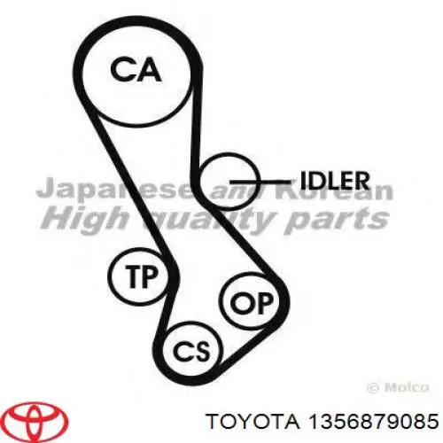 1356870080 Toyota correa distribucion