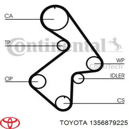 1356879225 Toyota correa distribucion