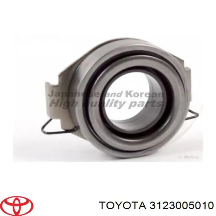 3123005010 Toyota cojinete de desembrague