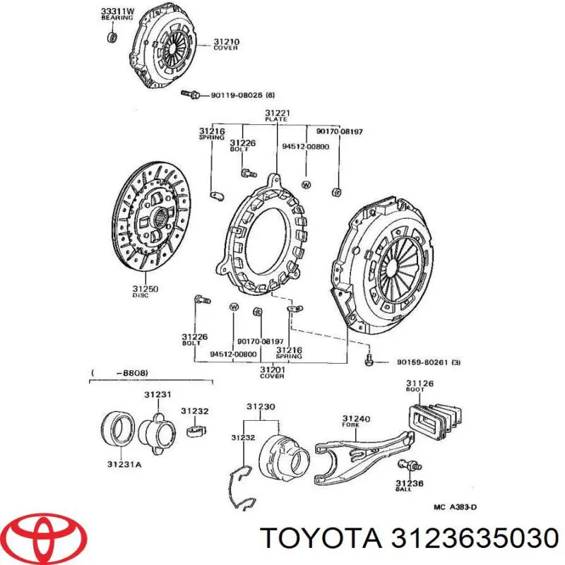  Eje De Horquilla De Embrague para Toyota Land Cruiser J8