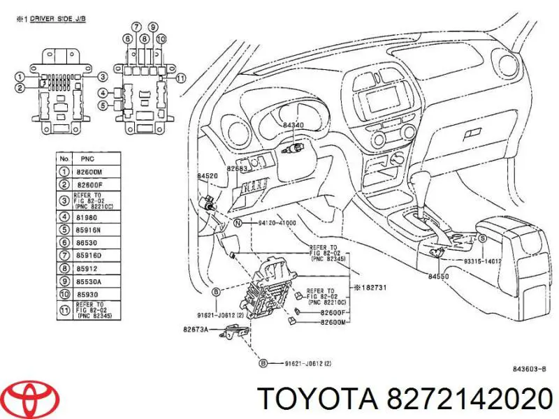 8272142020 Toyota caja de fusibles