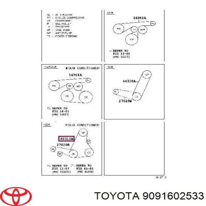 9091602533 Toyota correa trapezoidal