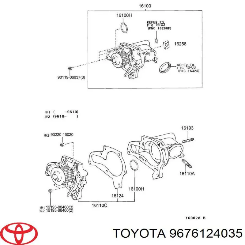 9671124035 Toyota junta, bomba de agua