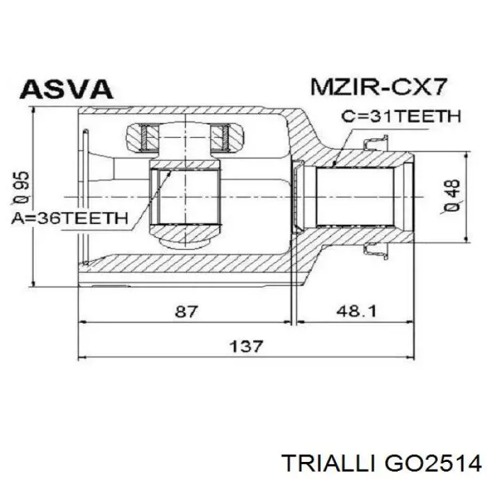 GO2514 Trialli junta homocinética interior delantera derecha