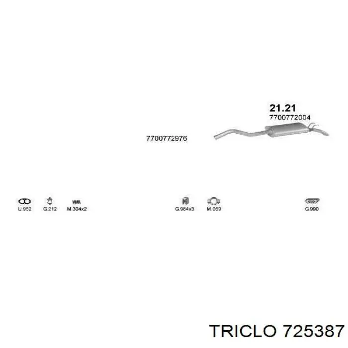 725387 Triclo casquillo del eje de cremallera de direccion