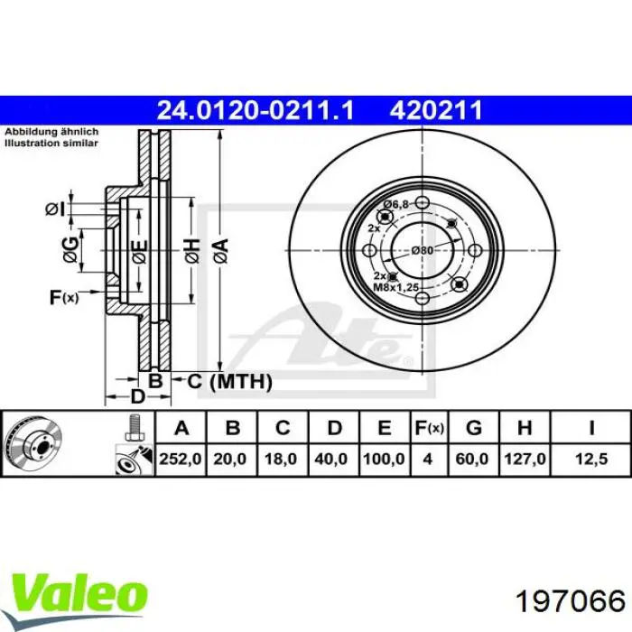 197066 VALEO freno de disco delantero