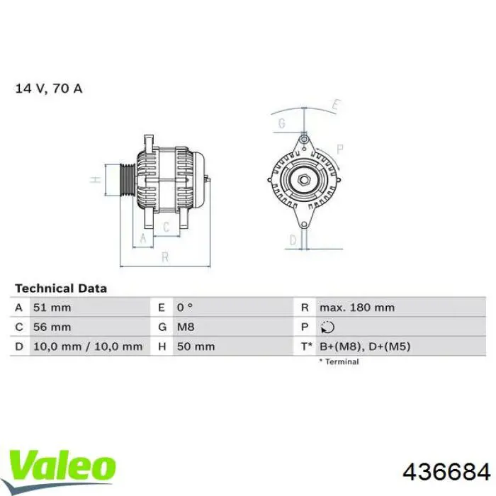  Alternador para Opel Frontera 5SUD2