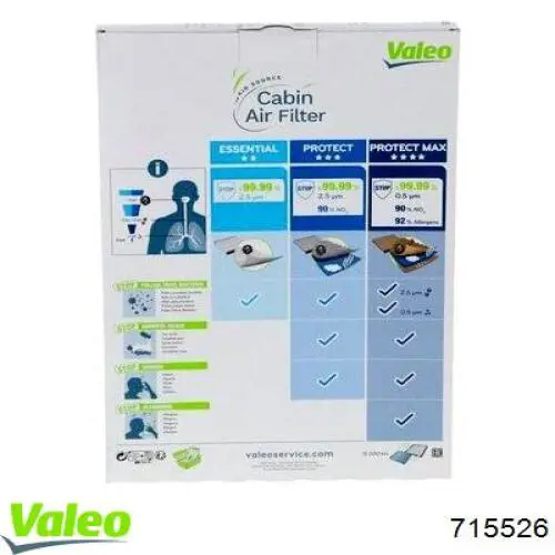 715526 VALEO filtro de habitáculo