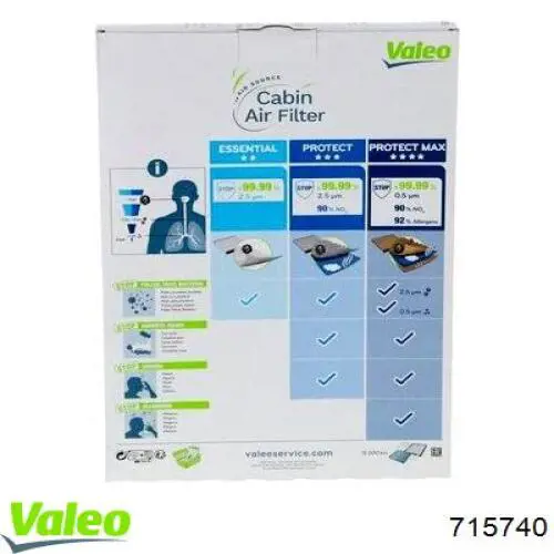 715740 VALEO filtro de habitáculo