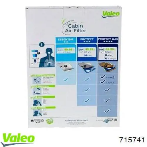 715741 VALEO filtro de habitáculo