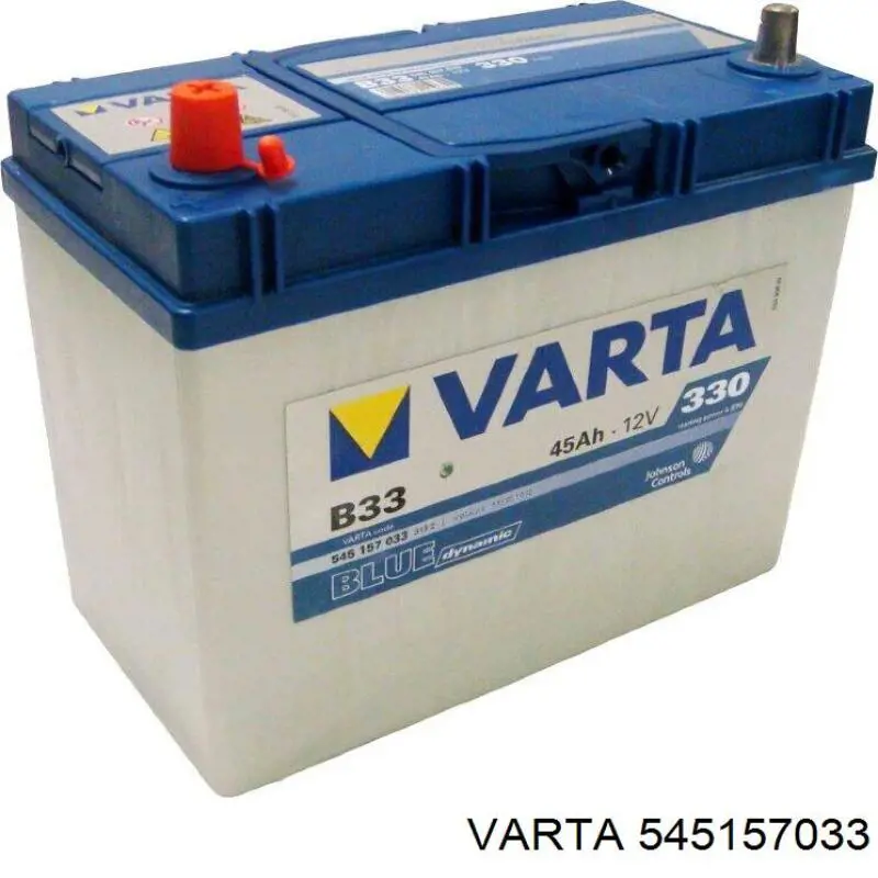 545157033 Varta batería de arranque