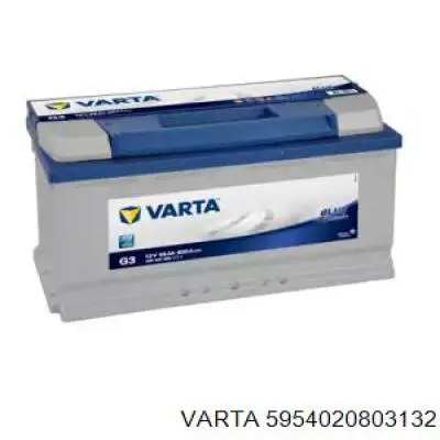 5954020803132 Varta batería de arranque