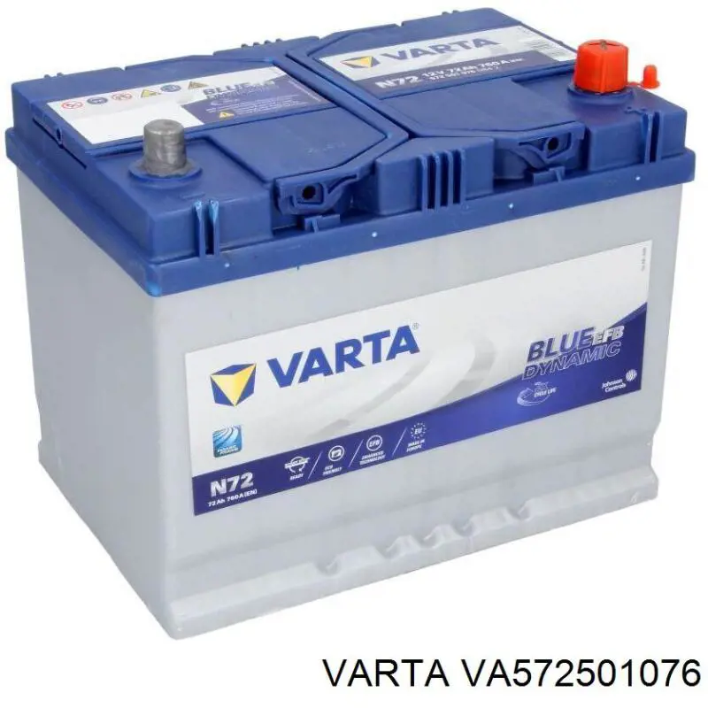 VA572501076 Varta batería de arranque