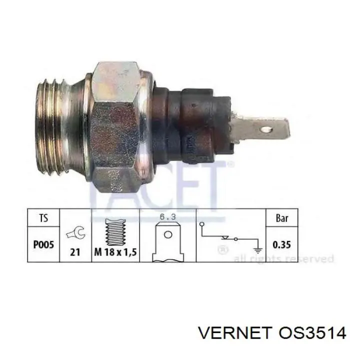 OS3514 Vernet indicador, presión del aceite