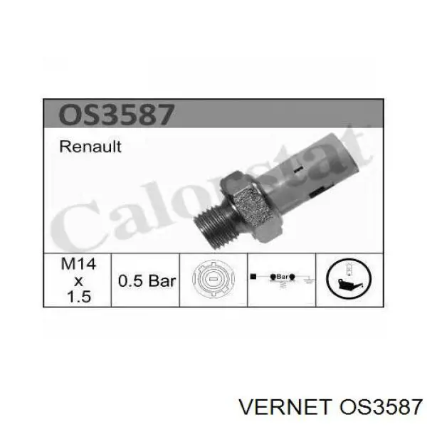 OS3587 Vernet indicador, presión del aceite