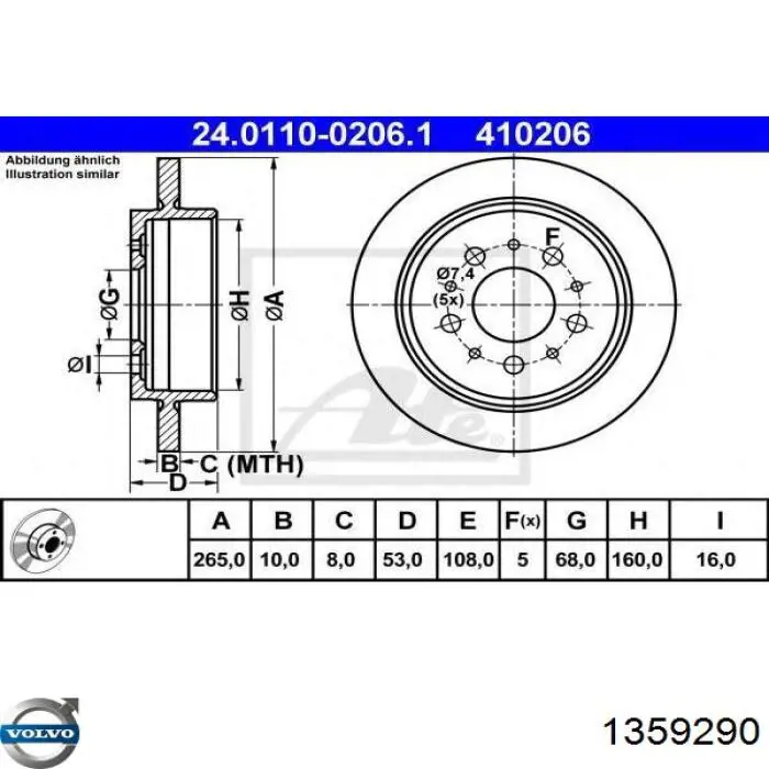 1359290 Volvo disco de freno trasero