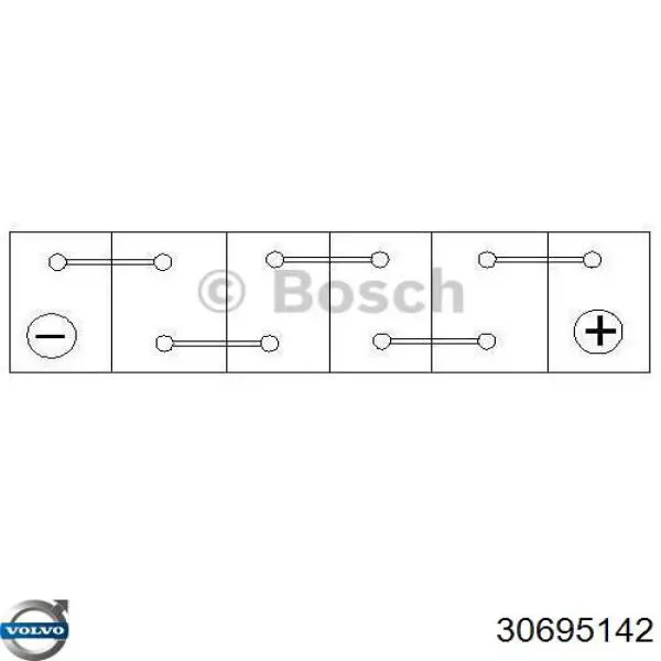 30695142 Volvo batería de arranque