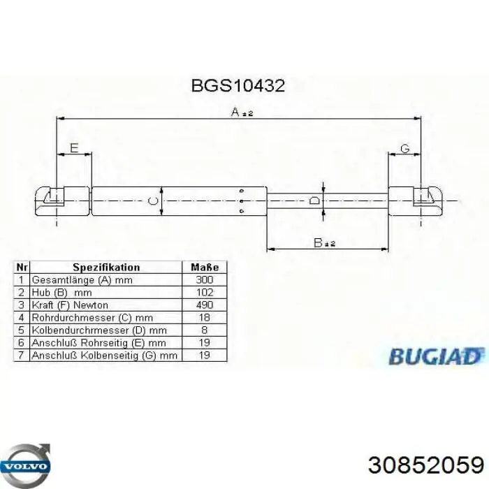 30852059 Volvo amortiguador de maletero