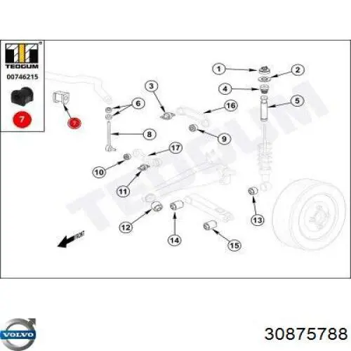 30875788 Volvo casquillo de barra estabilizadora trasera