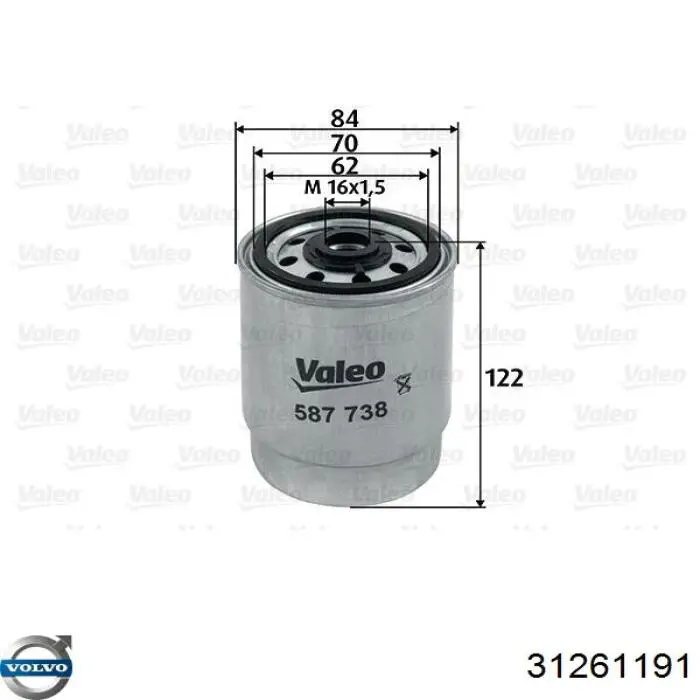 31261191 Volvo filtro combustible