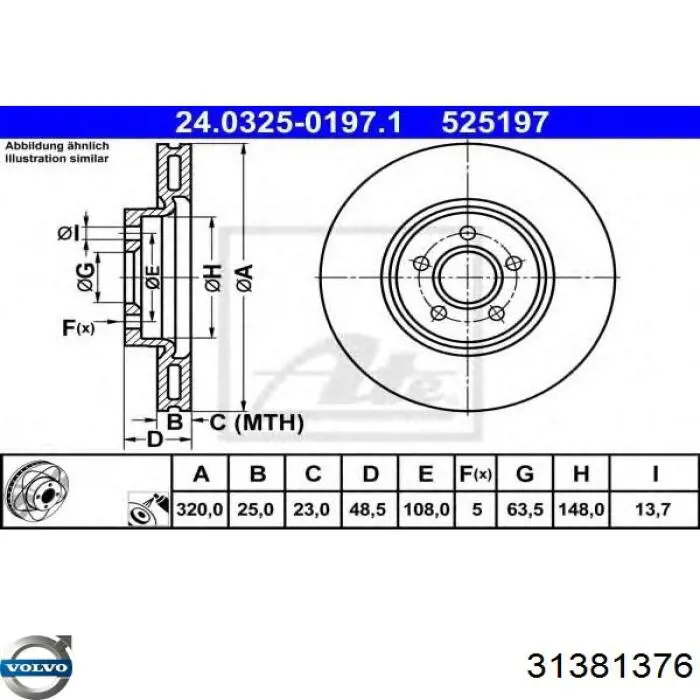 31381376 Volvo freno de disco delantero