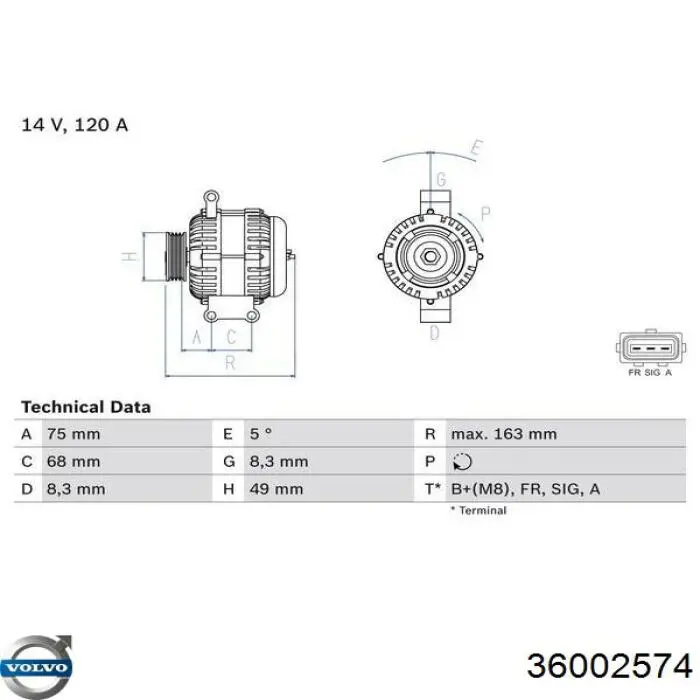 36002574 Volvo alternador