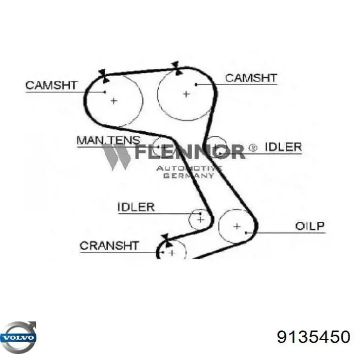 9135450 Volvo correa distribucion