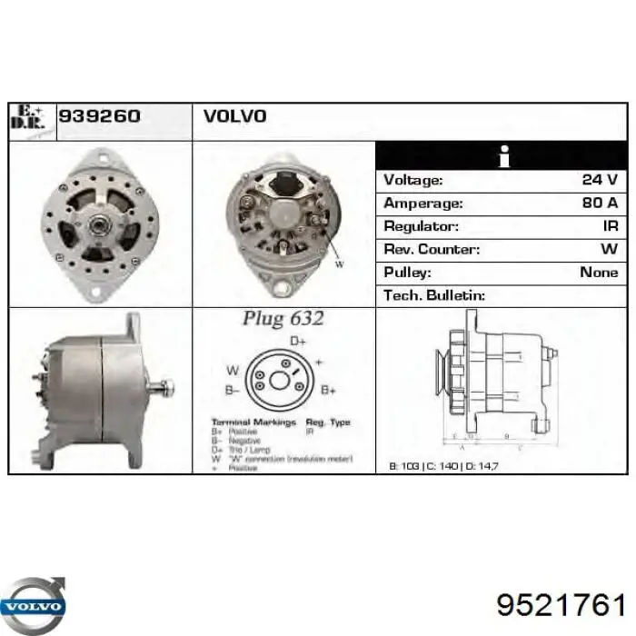 9521761 Volvo alternador