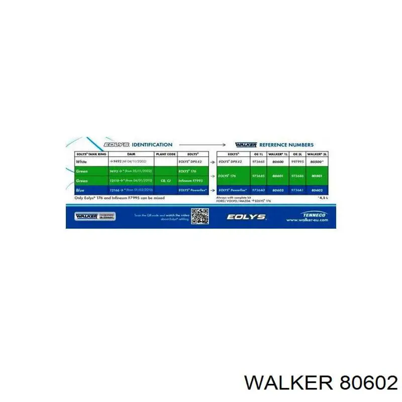 80602 Walker aditivos sistema de combustible motor diesel