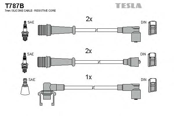 T787B Tesla 