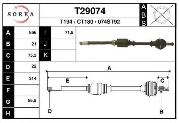 T29074 Polcar