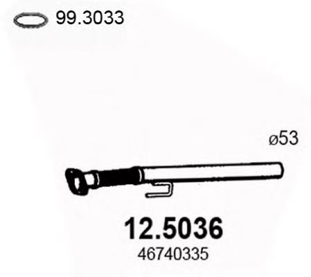 BM50042 BM Catalysts silenciador del medio