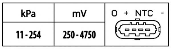 6PP009400591 HELLA sensor de presion del colector de admision