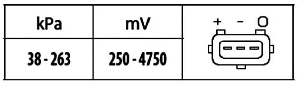 6PP 009 400-571 HELLA sensor de presion del colector de admision