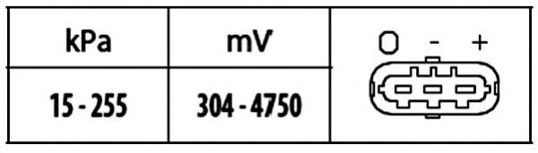 6PP009400451 HELLA sensor de presion del colector de admision