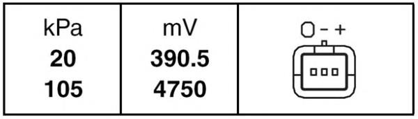 6PP 009 400-161 HELLA sensor de presion del colector de admision