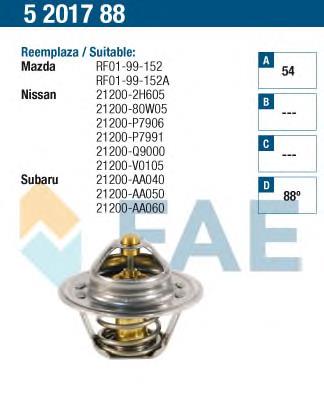 5201788 FAE termostato, refrigerante