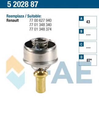 5202887 FAE termostato, refrigerante