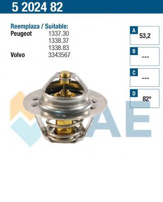 5202482 FAE termostato, refrigerante