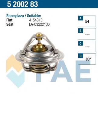 5200283 FAE termostato, refrigerante