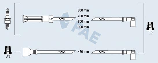 86030 FAE 