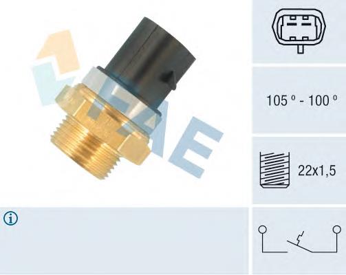 36265 FAE sensor, temperatura del refrigerante (encendido el ventilador del radiador)