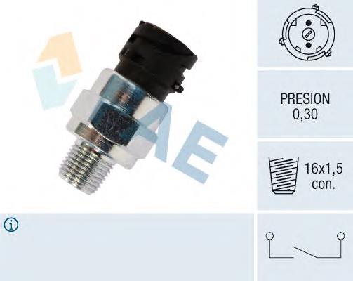 18112 FAE sensor de presión, frenos de aire