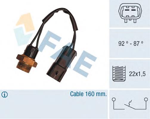 36230 FAE sensor, temperatura del refrigerante (encendido el ventilador del radiador)