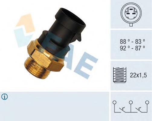 37900 FAE sensor, temperatura del refrigerante (encendido el ventilador del radiador)