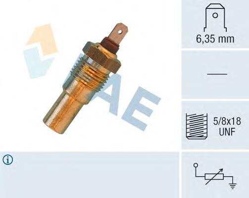 31690 FAE sensor, temperatura del refrigerante (encendido el ventilador del radiador)