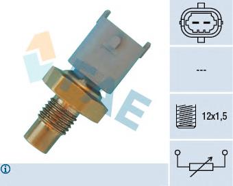 33670 FAE sensor, temperatura del refrigerante (encendido el ventilador del radiador)