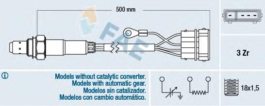 77110 FAE sonda lambda