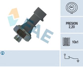 12445 FAE indicador, presión del aceite